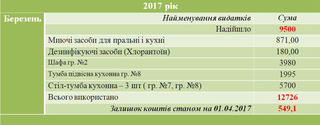 Безымянный