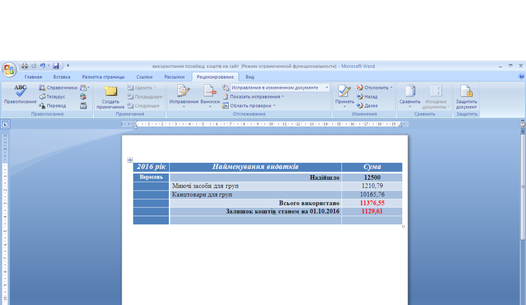 %d0%bb%d1%96%d1%82%d0%be