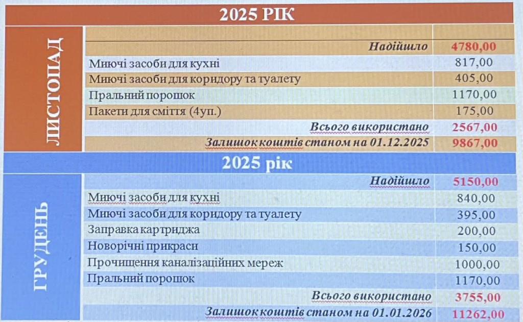 ccd769e8-d98e-4743-ac47-93819ad4a6d6