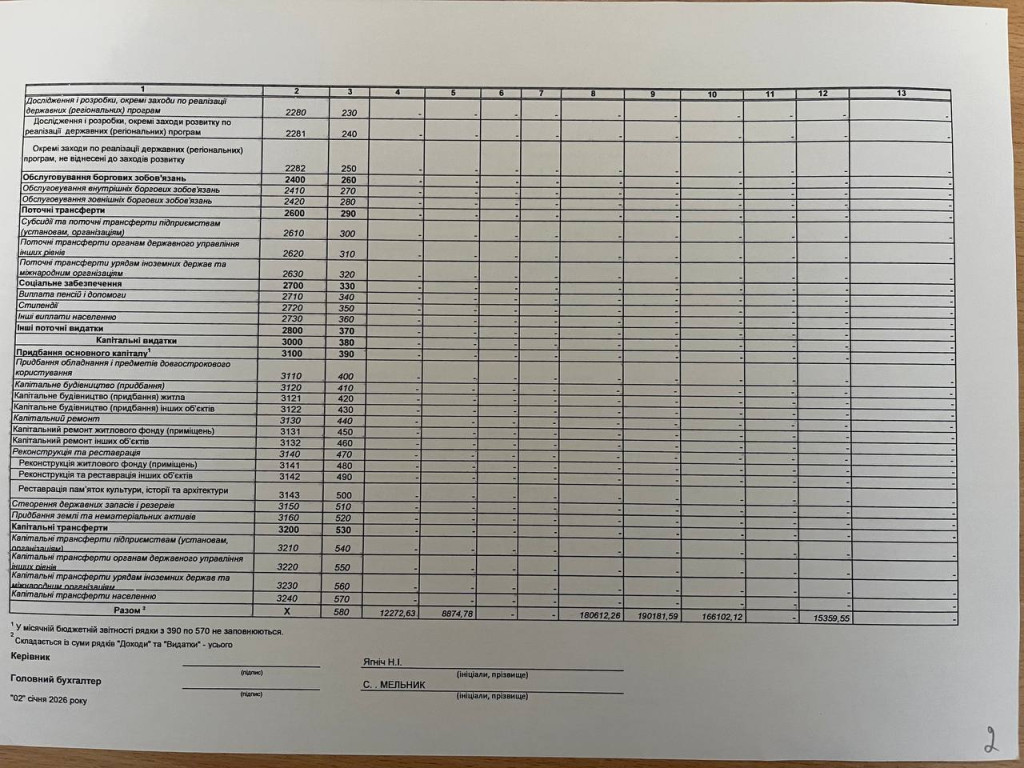 photo_2026-02-01_19-32-28